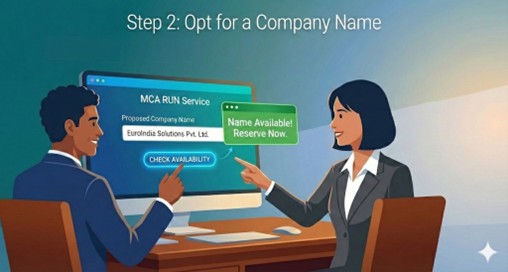Opt a Company Name